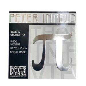 Satz Saiten, Peter Infeld